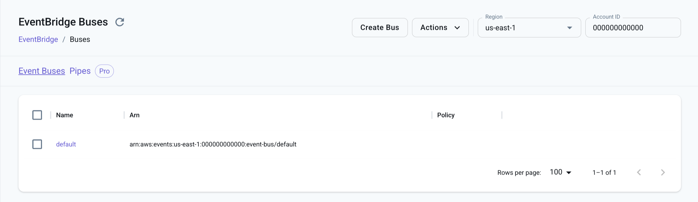 EventBridge Resource Browser